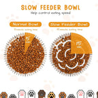 4 Set Raised Slow Feeder Cat Bowl with Stand,Flower Style,White | 5.8'' Wide, Ceramic, Elevated, Shallow Slow Eating Cat Bowl, for Dry/wet Food, Beard Friendly, Dishwasher Safe