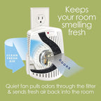 Hamilton Beach TrueAir Plug-Mount Odor Eliminator with Carbon Filter | Green Mountain Scent Cartridge | For Common Household-Smells, Tobacco, Pet, Bathroom, Trash | On/Off Fan | 04530GM