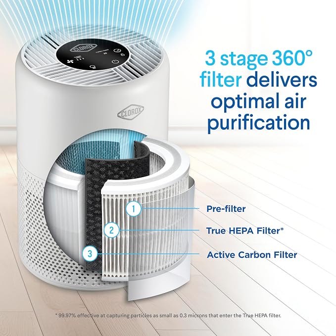Clorox Small Room Turbo Air Purifiers for Home With True HEPA Filter | 613 Sq Ft | Reduces 99.9% of Mold, Viruses, Wildfire Smoke, Allergens, Pet Allergies, Dust | Whisper Quiet
