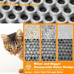 Cat Litter Mat 16"x20",Double Layer EVA litterbox Mat, Gray | Waterproof honeycomb large grid, urine-proof and odor-free. Traps litter, easy cleanup,Washable, non-slip backing
