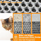 Cat Litter Mat 27"x46",Double Layer EVA litterbox Mat, Black | Waterproof honeycomb large grid, urine-proof and odor-free. Traps litter, easy cleanup,Washable, non-slip backing