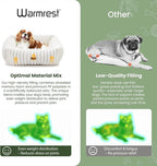 Washable Dog Bed for Small Medium Dogs, Rectangle Orthopedic Pet Bed with Removable Cover, Fluffy Memory Foam Dog Beds with Anti-Slip Bottom, Cream(25x21x7inchs)