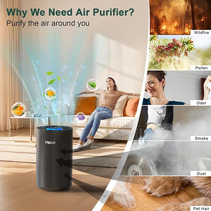 Air Purifiers for Bedroom Home up to 1350 ft² - Vniup H14 True Room Air Purifiers for Bedroom, with Fragrance Function Sleep Mode& Light Mode Air Cleaner for Pet Dander Odor Dust Smoke
