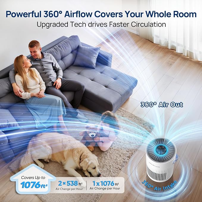 Air Purifiers for Home, 3-in-1 HEPA Filter Air Purifier for Bedroom with 20dB Ultra-Quiet Sleep Mode, Multi-Speed Air Cleaner with 360°HEPA Air Filter for Pollen, Smoke, Dust, Pet Dander