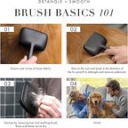 Tweezerman Slicker Brush for Pets-Grooming Brush with Coated Bristles