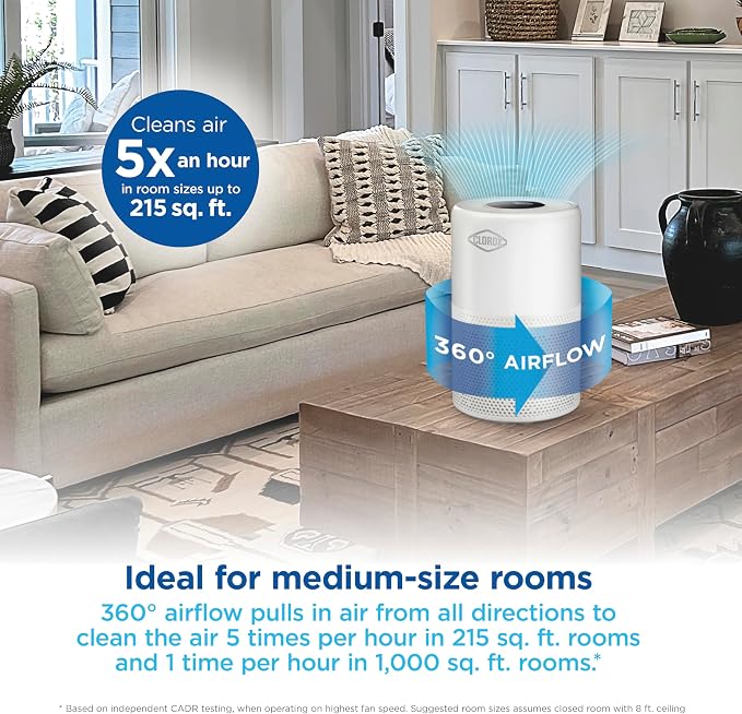 Clorox Medium Room Turbo Air Purifiers for Home With True HEPA Filter | 1,000 Sq Ft | Reduces 99.9% of Mold, Viruses, Wildfire Smoke, Allergens, Pet Allergies, Dust | Whisper Quiet