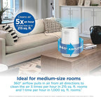 Clorox Medium Room Turbo Air Purifiers for Home With True HEPA Filter | 1,000 Sq Ft | Reduces 99.9% of Mold, Viruses, Wildfire Smoke, Allergens, Pet Allergies, Dust | Whisper Quiet