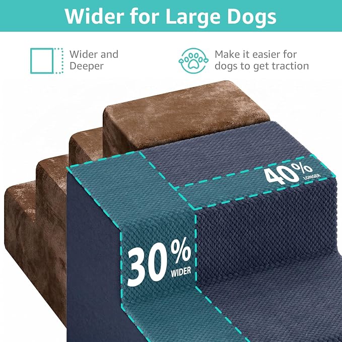 YENING Large Dog Stairs for High Beds - 24 Inches Tall Extra Wide Pet Steps for Large Dogs to Get on Bed 4 Deep Step for Couch Navy Blue