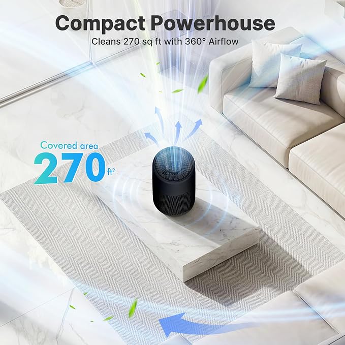 Air Purifiers for Bedroom, Dorm Room, True HEPA Filter for Smoke, Black | Small Air Purifier for Wildfire Smoke, Dust, Pet Dander, 24dB Quiet Sleep Mode with Night Light, Fragrance Sponge, 2 Pack