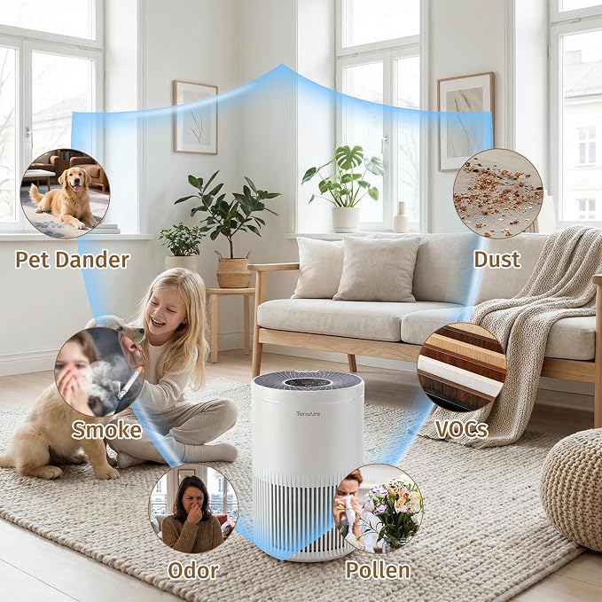 Air Purifiers for Home, Air Purifier with PM 2.5 Air Quality Monitor Cover Up to 1235 Ft², H13 True HEPA Air Filter with 5 mode Light, Sleep Mode, Timer, Fragrance Sponge for Smoke, Odor, Dander | Cover Up to 1235 Ft², H13 Air Filter with 5 mode Light,...