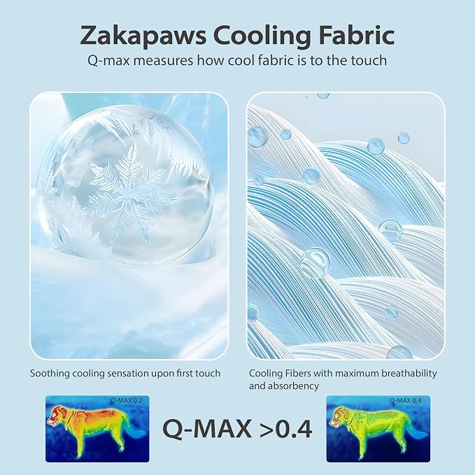 Cooling Blanket for Dogs - Q-MAX>0.4 Waterproof Pet Throw Blanket Bed Cover, Non-Slip Dog Blankets for Couch Protector, Washable Furniture Cover for Summer, Blue,30x40