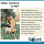 No Scent Pet Fur Odor Spray & Rinseless Cleaner for Dog, Cat, Hamster, Small Animal & Furry Pets (2 Fl Oz / 59 mL)