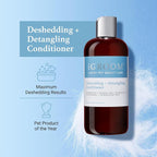 iGroom Deshedding & Detangling Dog Conditioner, Luxury Pet Beauty Care, Loosen Tangles + Unwanted Undercoat, Adds Shine + Volume, Made in USA (1 GAL)