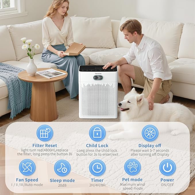 Air Purifiers for Home, HEPA Air Purifier with PM 2.5 Air Quality Monitor | Cover Up to 2200 Ft², Air Cleaner with Washable Pre-filter, Timer, Pet mode, Fragrance Sponge for Smoke, Odor, Dander(Black)