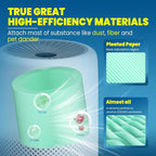 Core Mini Filter Replacement for LEVOIT Core mini-P Air Purifier,Green | 3 filter & 10 fragrance Sponge，3-in-1 filtration,great high-efficiency materials with activated carbon，by Improvedhand