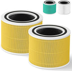 Core 300-P Air Purifier Pet Allergy Replacement Filter for LEVOIT Core 300, Core 300-P, Core 300S Vortex Air Air Purifier, 3-in-1 H13 Grade True HEPA Filter