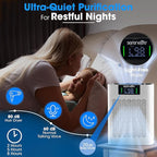 SereneLife HEPA Air Purifier for Home – Smart WiFi & App Control, Ultra-Quiet Air Purifier for Bedrooms & Large Rooms, Removes Dust, Pet Hair & Odors, Ideal for Pets & Allergies (1,800 Sq Ft, White)