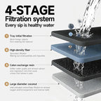 Cat Fountain Filters, 4 Pack Cat Water Fountain Filter | Replacement Compatible with Delight Paw 74oz/2.2L Automatic Pet Water Fountain