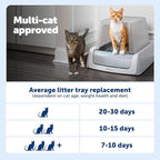 PetSafe ScoopFree Crystal Pro Legacy Front-Entry Self-Cleaning Litter Box | Hands-Free Automatic Cleaning, Advanced Odor Control, Health Counter Display, Includes 1 Disposable Crystal Litter Tray
