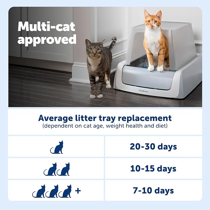 PetSafe ScoopFree Crystal Pro Legacy Front-Entry Self-Cleaning Litter Box | Hands-Free Automatic Cleaning, Advanced Odor Control, Health Counter Display, Includes 1 Disposable Crystal Litter Tray