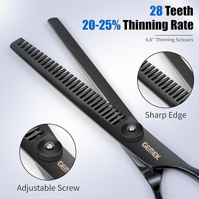 Dog Grooming Scissors Kit with Safety Round Tips, GEMEK Professional 5 in 1 Grooming Scissors for Dogs (Black 5 in 1)