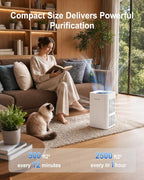 Ambersky Air Purifier for Home, Ture HEPA Filter for Large Room 2500 Ft² | Real-Time AQI & PM2.5 Display, Sleep Mode & 5 Fan Speeds, 360° Air Cleaner for Pet Hair, Smoke, Dust, Odor
