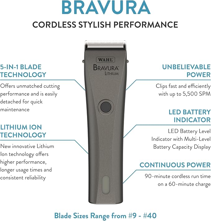 Wahl Professional Animal Bravura Lithium Ion Clipper, 41870-0425, Gunmetal | Professional-Grade Pet Clippers for Grooming, 5-in-1 Fine Adjustable Blade, Perfect for Cats and Small to Medium-Sized Dogs