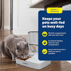 PetSafe Automatic 2 Meal Pet Feeder | Slow Feed Portion Control, Dial Timers Schedule 2 Automatic Meals in 30-Min Steps, Each Compartment Holds up to 1.5 Cups