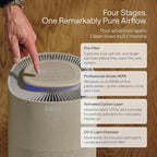 Sans Air Purifier Mini for Large Rooms (Up to 490 Sq Ft) True HEPA & | Activated Carbon Filter for Allergies, Pets, Dust, and Odors | Quiet 25dB Operation with UV-C Light & Lights-Out Mode (Sand)