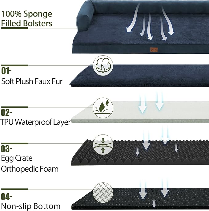 Orthopedic Washable Dog Bed for Large Dogs, 36x27in, Navy Blue | Orthopedic Foam Relieves Joint Pressure, Bolsters Supports Head And Neck, Washable Cover, Non-Slip Bottom