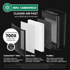 PuroAir 400 HEPA Air Purifier Large Room Air Cleaner up to 2,000 Ft² - HEPA CarbonTech Filter up to 500X Stronger - Air Quality Sensor, Auto & Quiet Sleep Modes - Air Purifiers for Large Rooms (2PK)