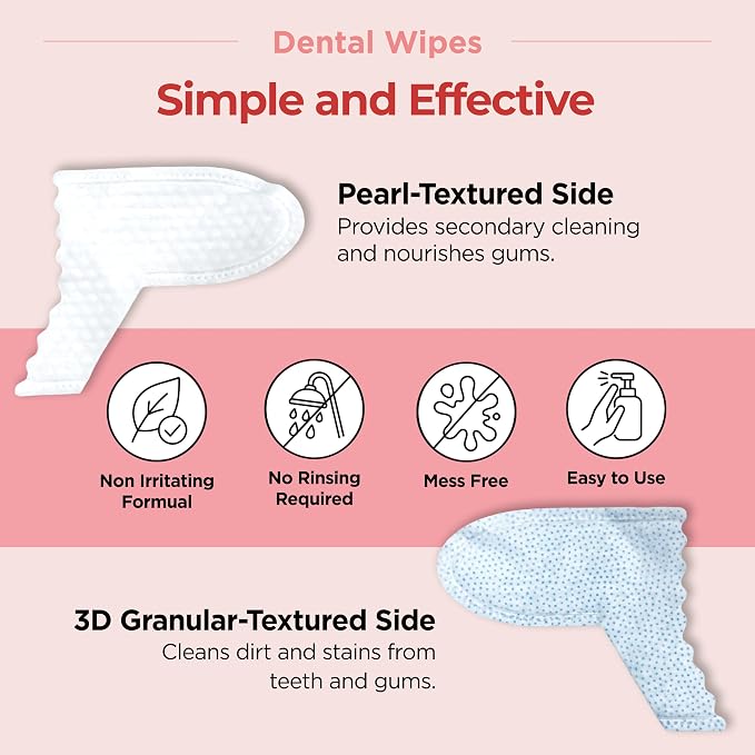 JAYU PET Unscented Dental Finger Wipes for Dogs and Cats, 50 Count | Dog Tooth Wipes, Pet Teeth Cleaning, No-Rinse, Dual-Finger Oral Care