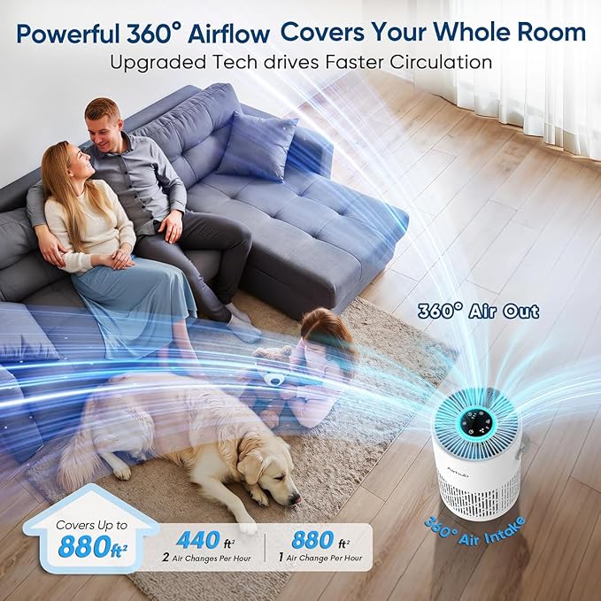 Air Purifiers for Bedroom Home Covers Up to 880 Ft² 1Hr 20dB Sleep Mode | True HEPA Quiet 3-in-1 Air Purifiers Filter, Air Cleaner 360° Intake Remove Dust, Smoke, Pet Dander & Odors, White