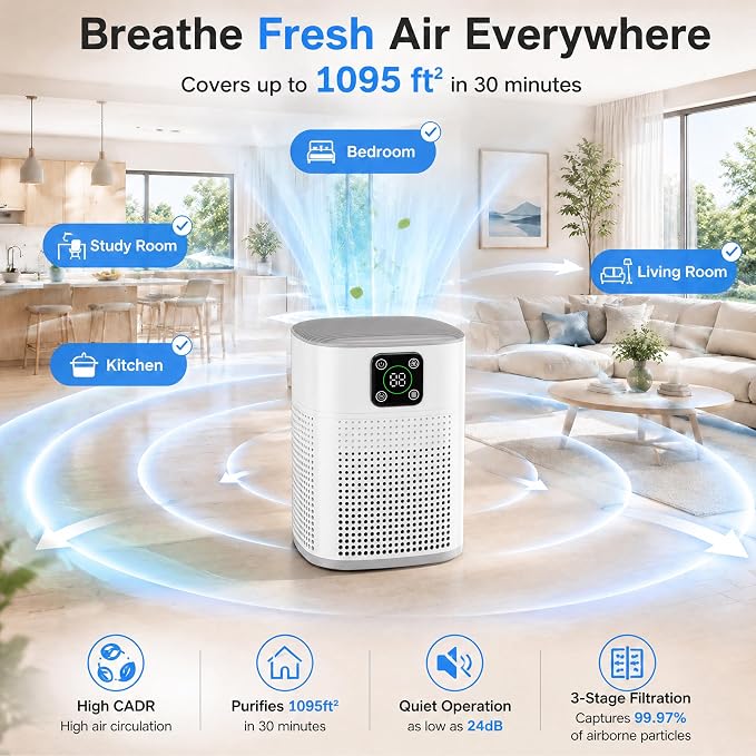 Air Purifiers for Bedroom, Honeyuan H13 HEPA Air Purifier for Home Large Room 1095 sqft, Air purifiers with 360°Air Intake, 3 Fan Speeds, 3-Stage Filtration, White