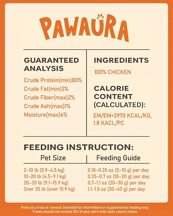 Freeze Dried Chicken Cats & Dogs Treats, 17.63 oz(1.1LB) | High Protein Single Ingredient - No Additives | Grain Free | Training & Nutrition Supplements, Sealed Box