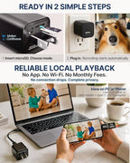 Plug-in Full HD Dome Camera - Premium Reliable 1080p Pet Cam with Motion Detection – Easy No-WiFi Setup & Data Protection – Ideal for Pet Nanny Use, with 32GB Card