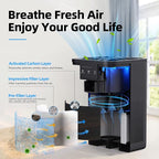 AROEVE Air Purifiers for Bedroom with Aromatherapy Function-MK06A(Black) | Meet Global Recycled Standard, 360-Degree Air Inlets, 0.3 Microns Filtration Efficiency, 20dB Noise, Speed Control