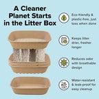 Kitty Sift (Set of 1 Litter Box & 5 Sifting Liners) Disposable Sifting Cat Litter Box Large, 6 Count, Durable and Portable for Travel and Home Odor Control