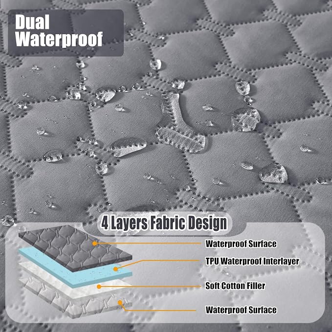 Smiry Waterproof Dog Bed Cover Blanket, Reversible Pet Blanket | Soft Reversible, Washable Leakproof Cats Dogs Couch Cover for Sofa, Couch, Furniture (40x50 Inch)