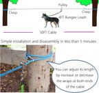 Dog Tie Out Cable for Camping, Dog Trolley System and 4ft Bungee Leash | Suitable for Dogs Up to 400lbs, Camping Yard andOutdoor Events