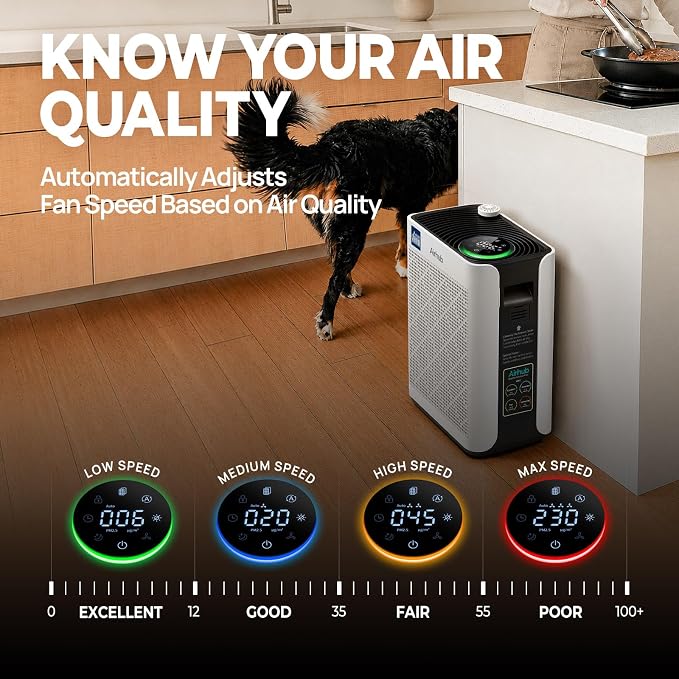Air Purifiers for Home Bedroom Large Room Up to 1092 Ft² 1Hr AHAM Verified | HEPA Filter with Activated Carbon & Washable Pre-Filter, PM2.5 Sensor AQI Display 20dB Sleep Mode for Odor, Pollen & Pets