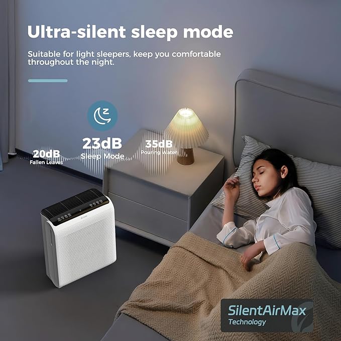 AROEVE Air Purifiers for Home with Air Quality Indication and Auto-MK07 | UV Secondary Purification, Air Quality Indication, Auto Mode, 0.3 Microns Filtration Efficiency, 1504 ft² Coverage Area