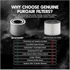 240 Replacement Filter - Genuine Puro Air 240 Filter Replacement - Official PuroAir Air Purifier HEPA Filter with CarbonTech Filters 99.9% of Pollen, Dust, Pet Dander, Smoke, Odors (4PK)