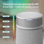 BLUEAIR Blue Signature Small Smart Air Purifier for Bedroom, Home & Office, HEPASilent Air Cleaner for Pets, Allergies, Dust & Smoke, Cleans 1,190 Sq Ft Per Hour, Quiet HEPA Air Purifier, App Control