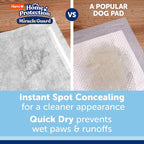 Hartz Miracle Guard Dog and Puppy Dog Pads Max Absorbency 24 Hour Use Odor Eliminating No Leaks, 2XL Size 20 Count