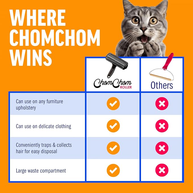 ChomChom Roller Pet Hair Remover – Original Size Reusable Lint Roller for Cat & Dog Hair on Furniture, Couch, Carpet, Car, Rugs & Bedding – Portable, Eco-Friendly (Black)