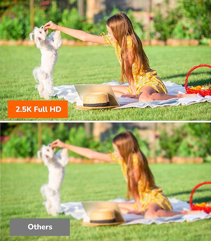 SensForge 2.5K Solar Powered Indoor/Outdoor Battery Camera, Dual-Band WiFi, Free AI Human & Pet Detection, 2-Day Cloud + 32GB SD Storage, Spotlight Night Vision, Magnetic Mount, Optional Subscription