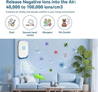 Plug In Air Ionizers for Home – 6 Pack Negative Ion Air Cleaner for Strong Dog Poof, Cat Litter Box Deodorizer, Air Purifier For Smoke, Kitchen Odor, Bathroom Closet Shoe Cabinet Office – White