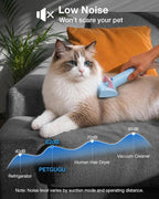 PETGUGU Dog Grooming Vacuum, Dog Vacuum with 7‑in‑1 Clipper, Dog Vacuum for Shedding Grooming, Deshedding Brush,3‑Speed Adjustable & Temp Control Blower,2.5L Dust Cup,Reduces Flying Hair,Easy cleanup