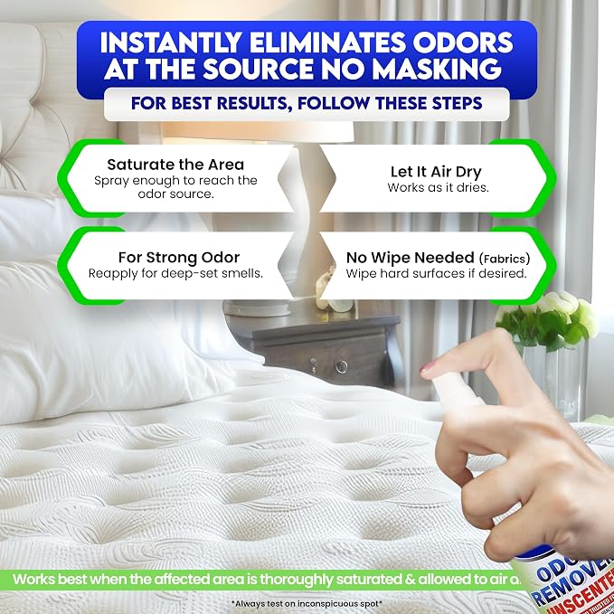 ZORBX Unscented Odor Eliminator Spray 2 Oz (Pack of 5), Hospital-Grade | Permanent Odor Remover for Pet & Human Urine, Smoke & Strong Odors, Car, Office, Gym Bag, Purse, Luggage, Bathroom & More